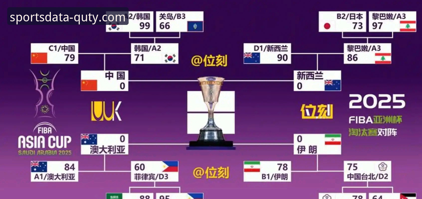 资深用户分享：亚冠精英联赛扩军背后，我在趣体育平台看中超名额大洗牌