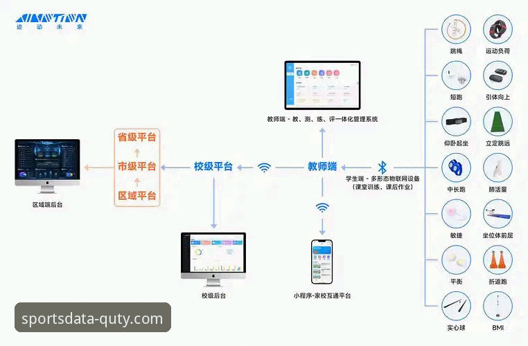趣体育平台与行业通用方案：谁能为您的综合体育数据需求提供更优解？