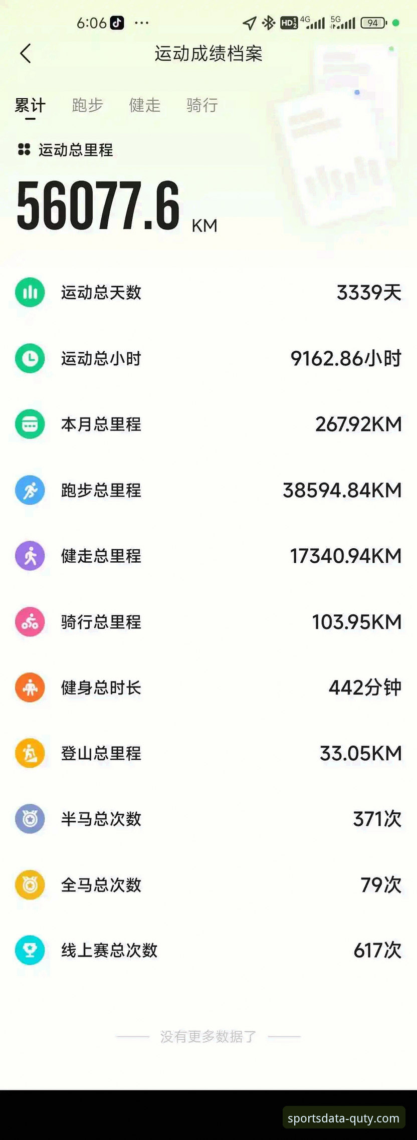 趣体育平台数据更新速度详解